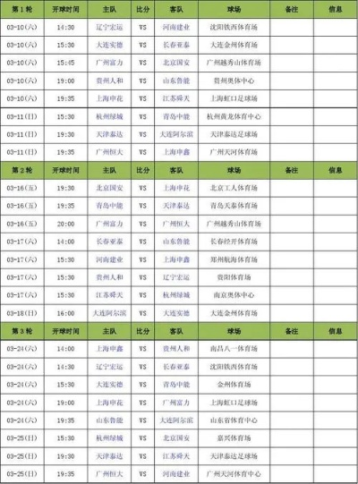 xg111太平洋在线：2003中超联赛赛程 2003年中超-第3张图片-www.211178.com_果博福布斯