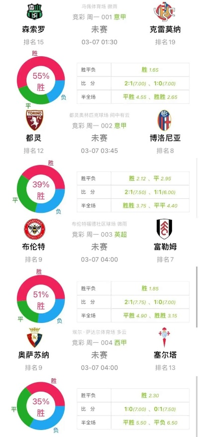 xg111net太平洋在线查询：大数据足球app推荐（比赛数据分析+球队情报，助你成为足球专家）