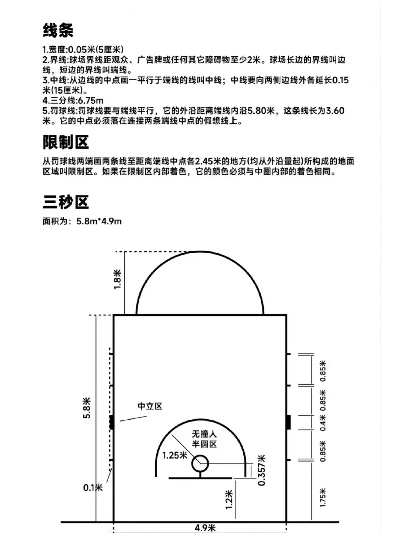 篮球场地标准如何打造一个让人心动的篮球场地？-第2张图片-www.211178.com_果博福布斯