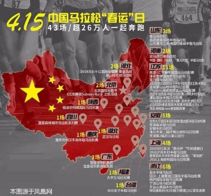 中国阿甘马拉松 中国阿甘马拉松赛事介绍-第3张图片-www.211178.com_果博福布斯