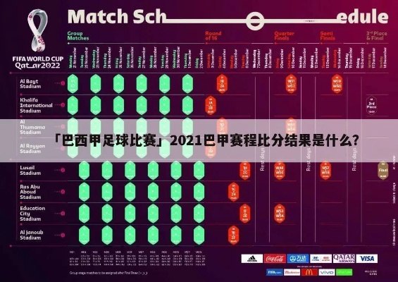 最新巴西甲级联赛 球队阵容、比赛赛程、积分榜等