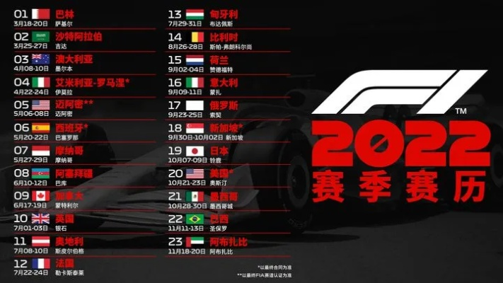 f1赛车锦标赛最新排名和赛程安排-第3张图片-www.211178.com_果博福布斯