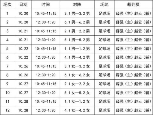 足球今日球赛时间表及比赛直播渠道-第2张图片-www.211178.com_果博福布斯