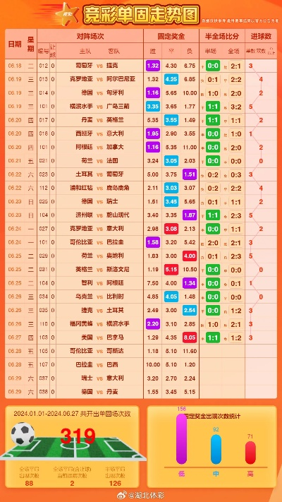 足球今日球赛时间表及比赛直播渠道-第3张图片-www.211178.com_果博福布斯