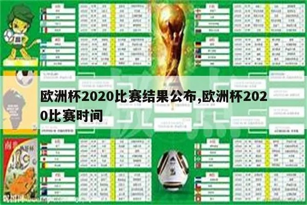 2020欧洲杯几点结束 欧洲杯2020结束时间