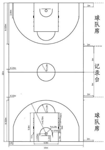 篮球规格尺寸全介绍