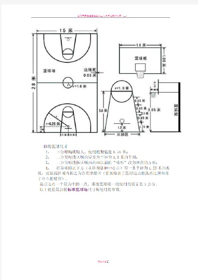 篮球规格尺寸全介绍-第2张图片-www.211178.com_果博福布斯