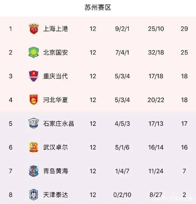 2017中超第28轮对阵 2017中超联赛录像回放-第2张图片-www.211178.com_果博福布斯