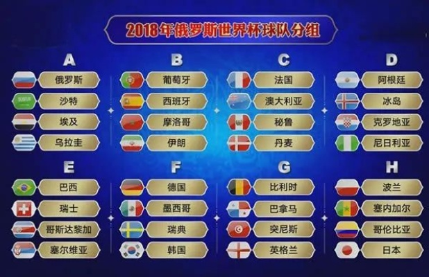 6月份世界杯足篮球赛结果介绍 世界杯6月23号球赛结果-第3张图片-www.211178.com_果博福布斯