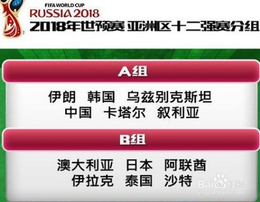 2015世界杯亚洲区预选赛赛程 2015世界杯亚洲区预选赛赛程-第3张图片-www.211178.com_果博福布斯