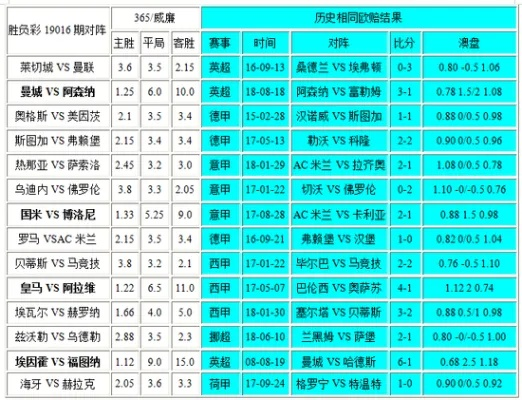 买欧洲杯胜负怎么说 欧洲杯买球胜负-第1张图片-www.211178.com_果博福布斯