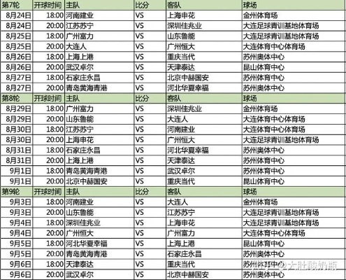 中超联赛鲁能足校队 鲁能中超联赛2020赛程表-第3张图片-www.211178.com_果博福布斯