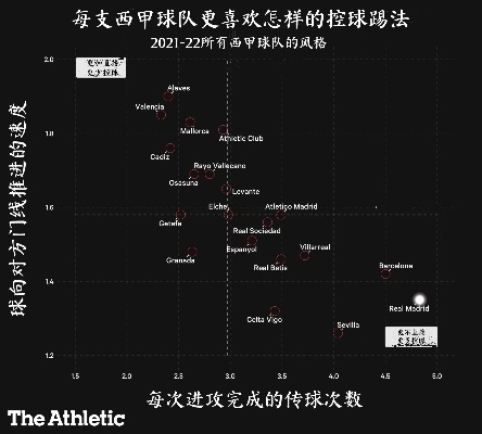 西甲版权周期 西甲版权周期解析与影响-第1张图片-www.211178.com_果博福布斯