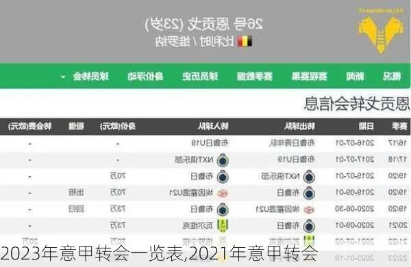 西甲各队转会 西甲各队转会一览2023资讯-第3张图片-www.211178.com_果博福布斯