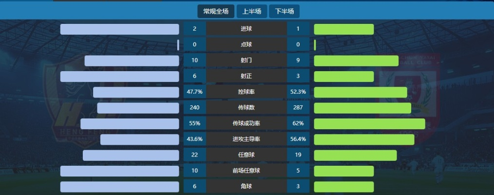 中超球队vs英超球队哪支更强？-第1张图片-www.211178.com_果博福布斯