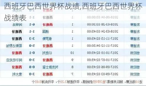 14年巴西世界杯西班牙成绩 14年巴西世界杯西班牙成绩如何-第2张图片-www.211178.com_果博福布斯