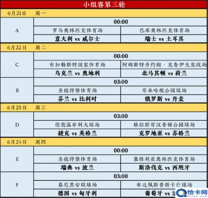 2020年欧洲杯怎么 解读2020年欧洲杯赛事规则和参赛球队情况-第3张图片-www.211178.com_果博福布斯