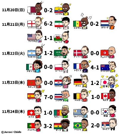 2015u20世界杯积分榜 2015足球世界杯-第2张图片-www.211178.com_果博福布斯