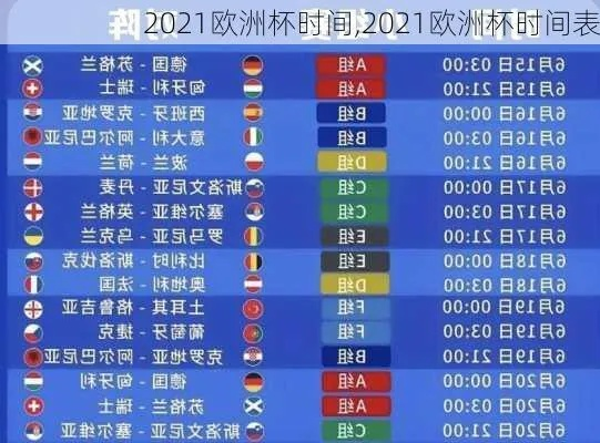 历届欧洲杯时间安排最新 2021年欧洲杯赛程安排-第3张图片-www.211178.com_果博福布斯