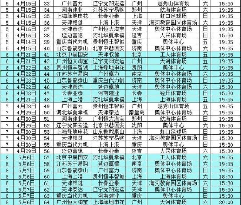 2017赛季中超网络直播 2017中超赛程公布-第2张图片-www.211178.com_果博福布斯