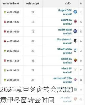 2021冬季西甲转会汇总 最新转会动态-第2张图片-www.211178.com_果博福布斯