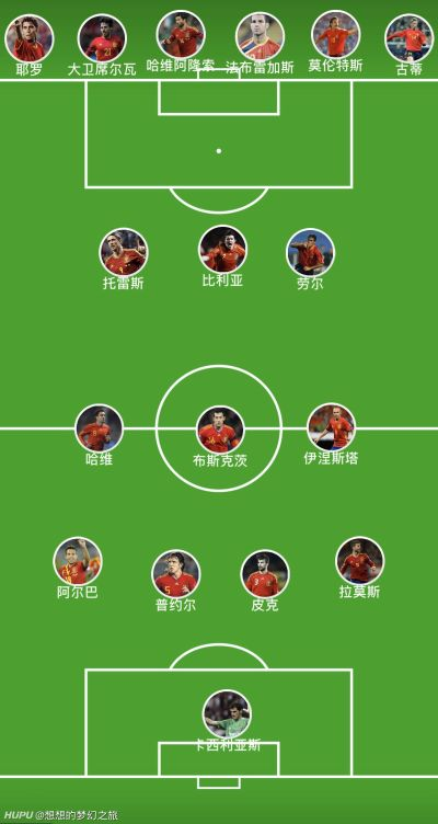 02世界杯国家队18号 02世界杯国足阵容